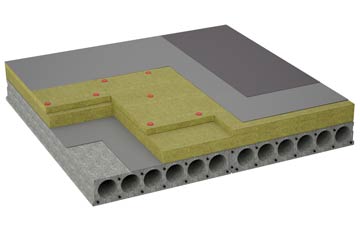 considerations of Two Dales flat roofing insulation
